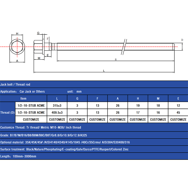 Thanh trục vít đầu lục giác